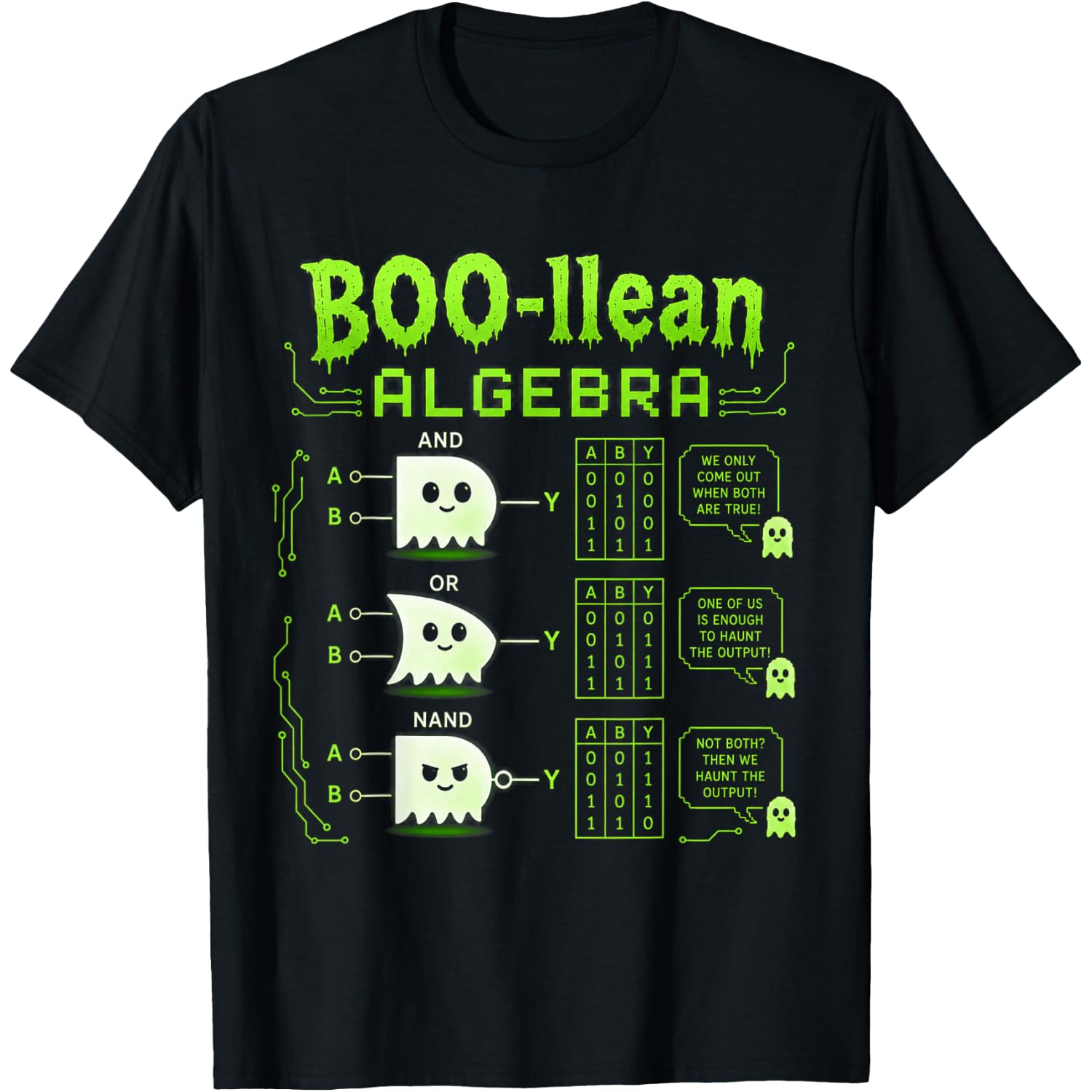 Boo-llean Algebra Funny Computer Science Halloween T-Shirt