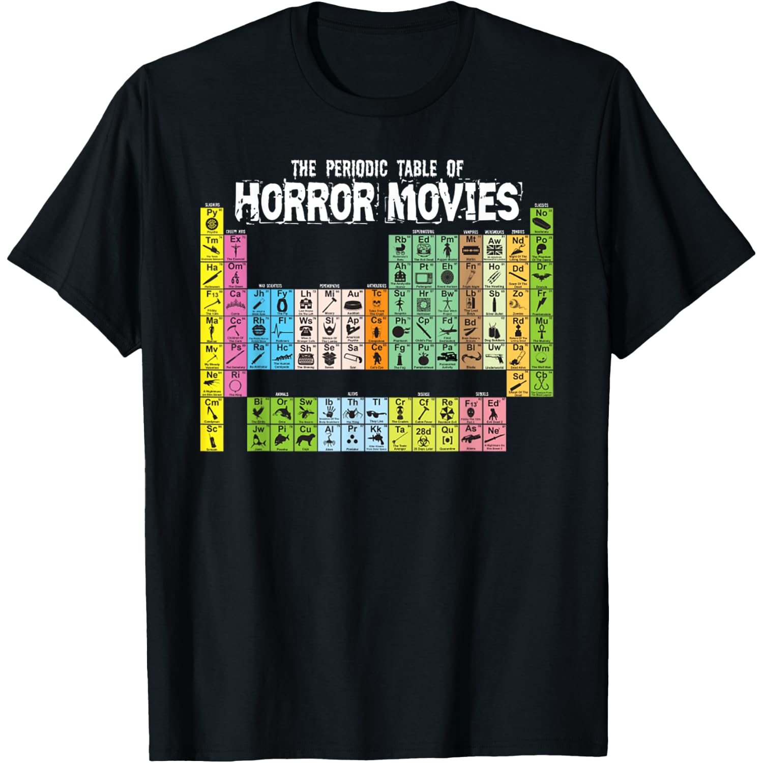 The Periodic Table Of Horror Movies Chemistry Science Lover T-Shirt